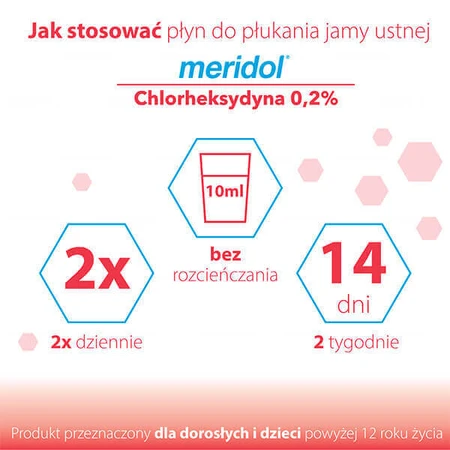 Меридол Хлоргексидин 0,2%, ополіскувач для порожнини рота, без спирту, 300 мл ЗАБРУДНЕНА УПАКОВКА: ціни та характеристики