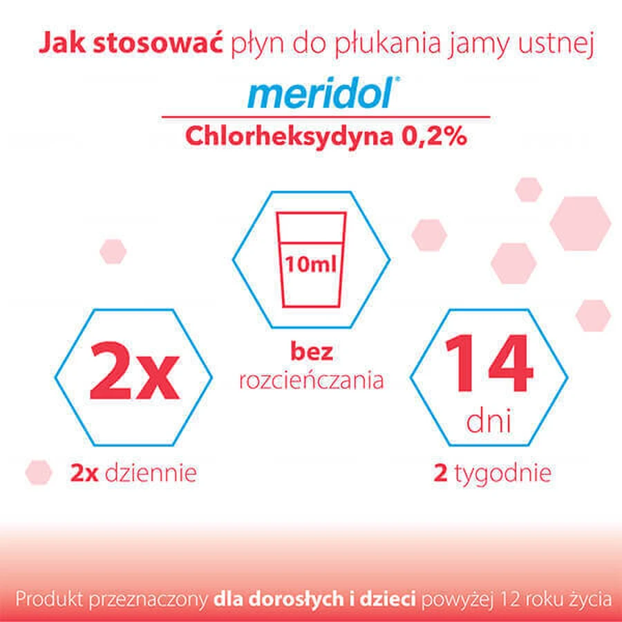 Меридол Хлоргексидин 0,2%, ополіскувач для порожнини рота, без спирту, 300 мл ЗАБРУДНЕНА УПАКОВКА: ціни та характеристики