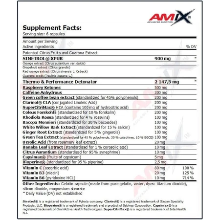 Amix Detonatrol 90 капсул: цены и характеристики