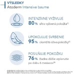 Bioderma Atoderm Інтенсивний бальзам для тіла для атопічної та дуже сухої шкіри 500 мл: ціни та характеристики