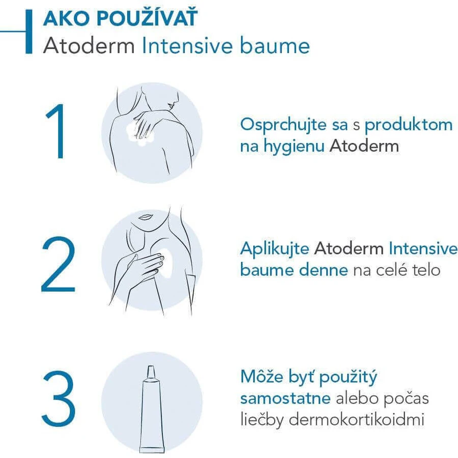 Bioderma Atoderm Інтенсивний бальзам для тіла для атопічної та дуже сухої шкіри 500 мл: ціни та характеристики