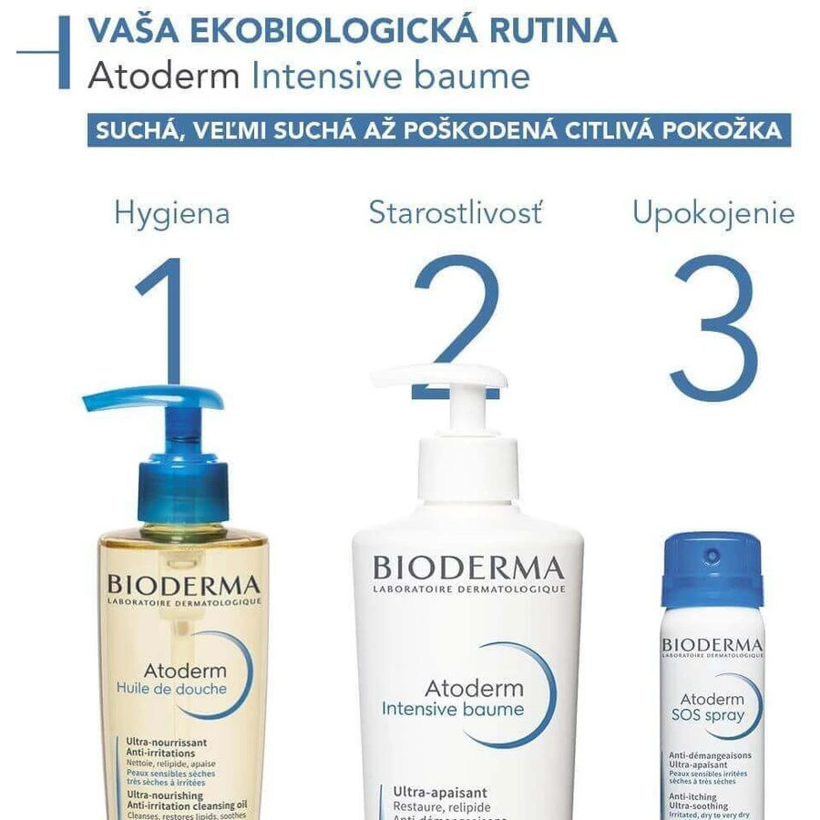 Bioderma Atoderm Інтенсивний бальзам для тіла для атопічної та дуже сухої шкіри 500 мл: ціни та характеристики