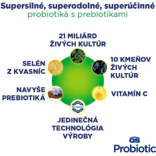 Пробіотик GS GS Probiotic Strong 80 капсул
