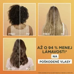Garnier Fructis Hair Food Маска для волос с папайей, 400 мл: цены и характеристики