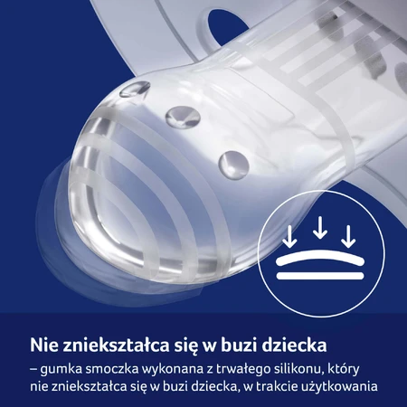 Динамічний силіконовий манекен Canpol Lovi Blossom Blue 22/924BOY 18 м+, 2 шт.: ціни та характеристики