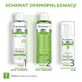 Pharmaceris T Sebostatic Anti-Acne Матирующий и нормализующий крем для лица SPF 20 50 мл