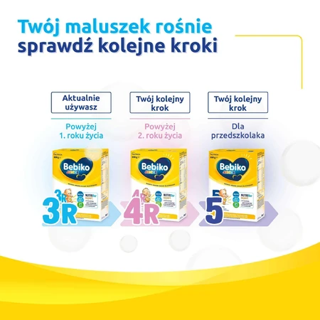 Bebiko Junior 3R Nutriflor Expert, питательная молочная смесь на основе рисовой каши, старше 1 года, 600 г УПАКОВКА С ДЕФЕКТОМ: цены и характеристики