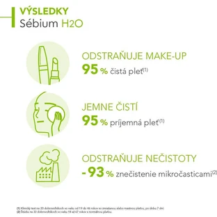Мицеллярная вода Bioderma Sébium H2O для жирной кожи и акне 250 мл