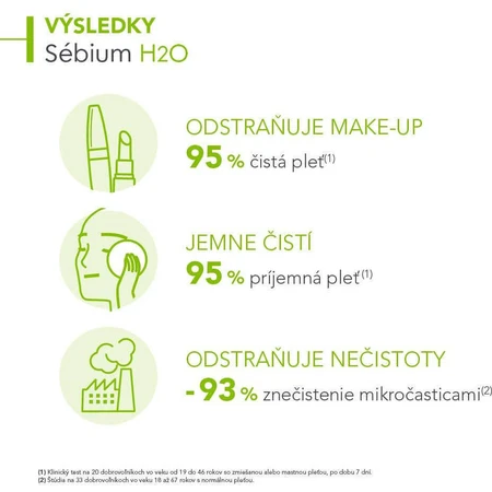 Мицеллярная вода Bioderma Sébium H2O для жирной кожи и акне 250 мл: цены и характеристики