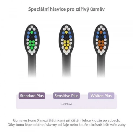 Ультразвукова зубна щітка TrueLife SonicBrush K150: ціни та характеристики