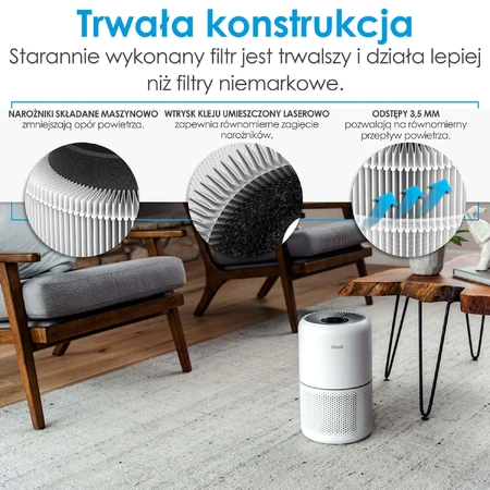 Levoit, hepa-фильтр для воздухоочистителя Core 300 и 300S, 1 шт.: цены и характеристики