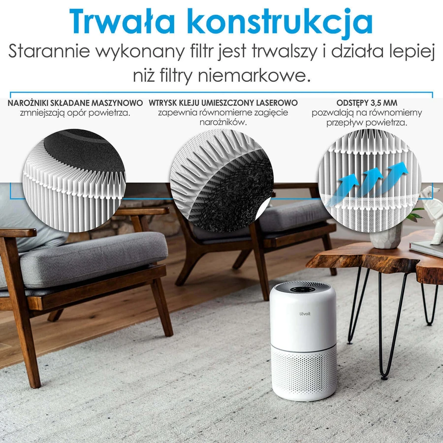 Levoit, hepa-фильтр для воздухоочистителя Core 300 и 300S, 1 шт.: цены и характеристики