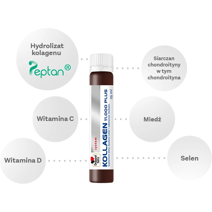 Doppelherz System Kollagen 11.000 Plus, 30 флаконов x 25 мл: цены и характеристики