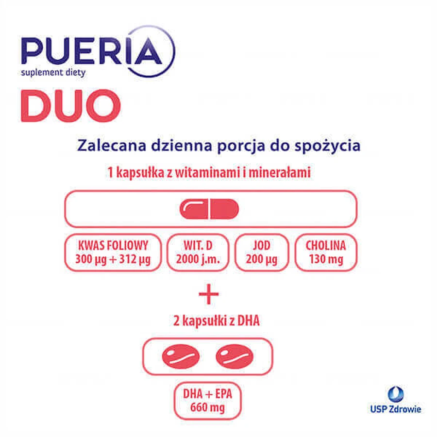 Витаминно-минеральный комплекс Пуэрия Дуо USP Pueria Duo, 90 капсул: цены и характеристики
