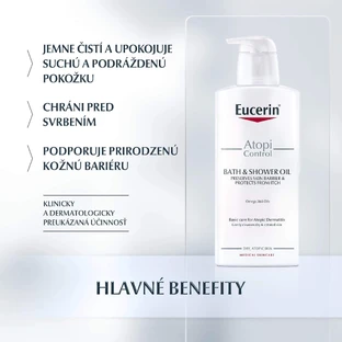 Олія для душу Eucerin AtopiControl 400 мл