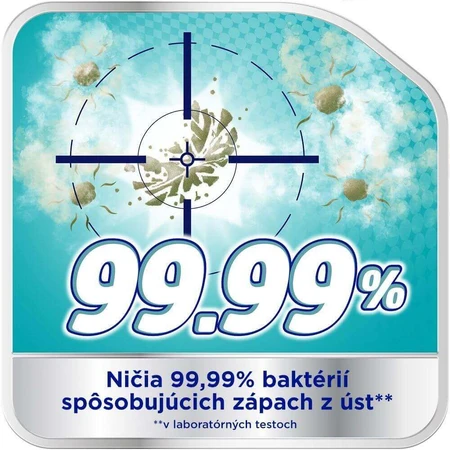 Corega Pro Cleanser Orthodontics таблетки для чищення ортодонтичних апаратів 30 таблеток: ціни та характеристики