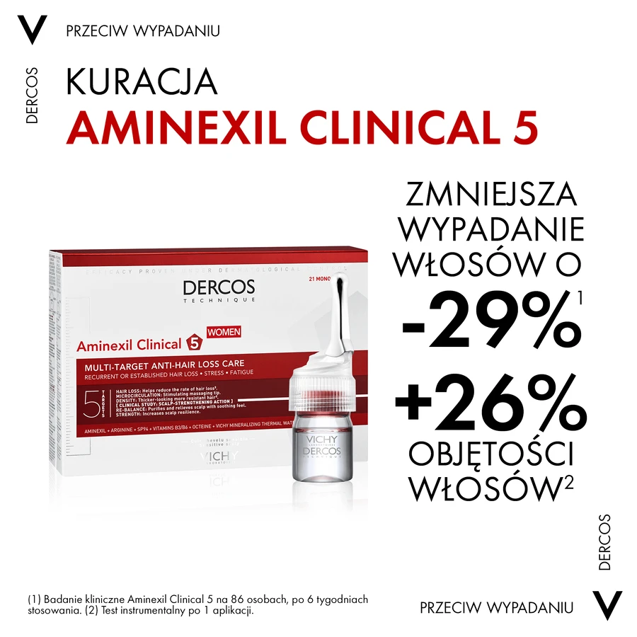 Ампули для волосся Vichy Aminexil Clinical 5 комплексної дії проти випадіння, 21 шт. х 6 мл: ціни та характеристики