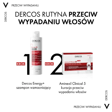 Ампули для волосся Vichy Aminexil Clinical 5 комплексної дії проти випадіння, 21 шт. х 6 мл: ціни та характеристики