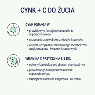 Naturell Цинк + C, 120 жевательных таблеток