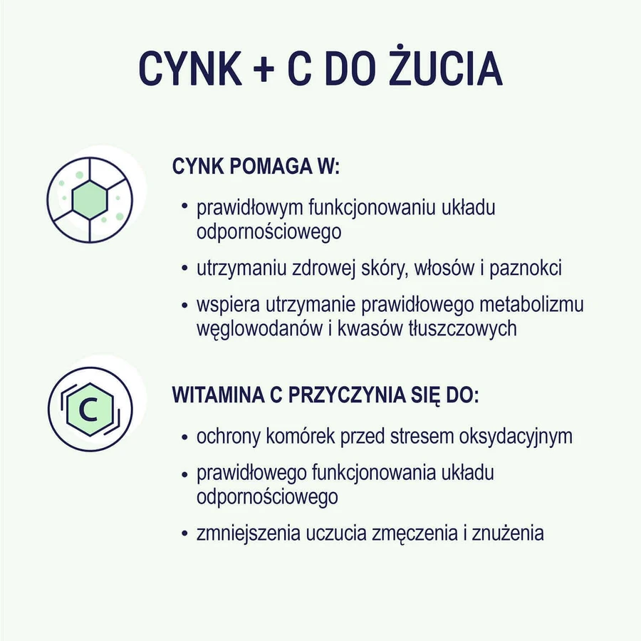 Naturell Цинк + C, 120 жевательных таблеток: цены и характеристики