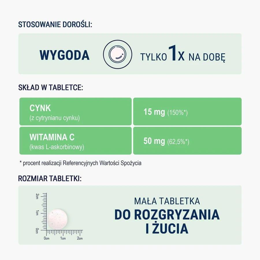 Naturell Цинк + C, 120 жевательных таблеток: цены и характеристики