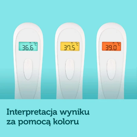 Бесконтактный инфракрасный термометр Canpol Babies EasyStart: цены и характеристики