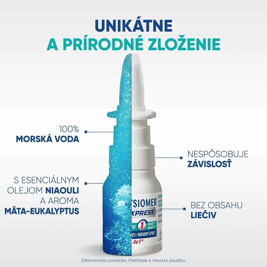 Physiomer Express Гипертонический назальный спрей, 20 мл: цены и характеристики