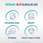 Physiomer Express Гипертонический назальный спрей, 20 мл: цены и характеристики