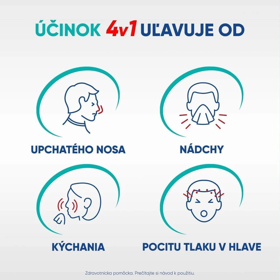 Physiomer Express Гипертонический назальный спрей, 20 мл: цены и характеристики