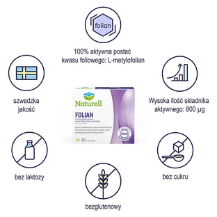 Naturell Фоліан Форте, фолієва кислота 800 мкг, 30 таблеток