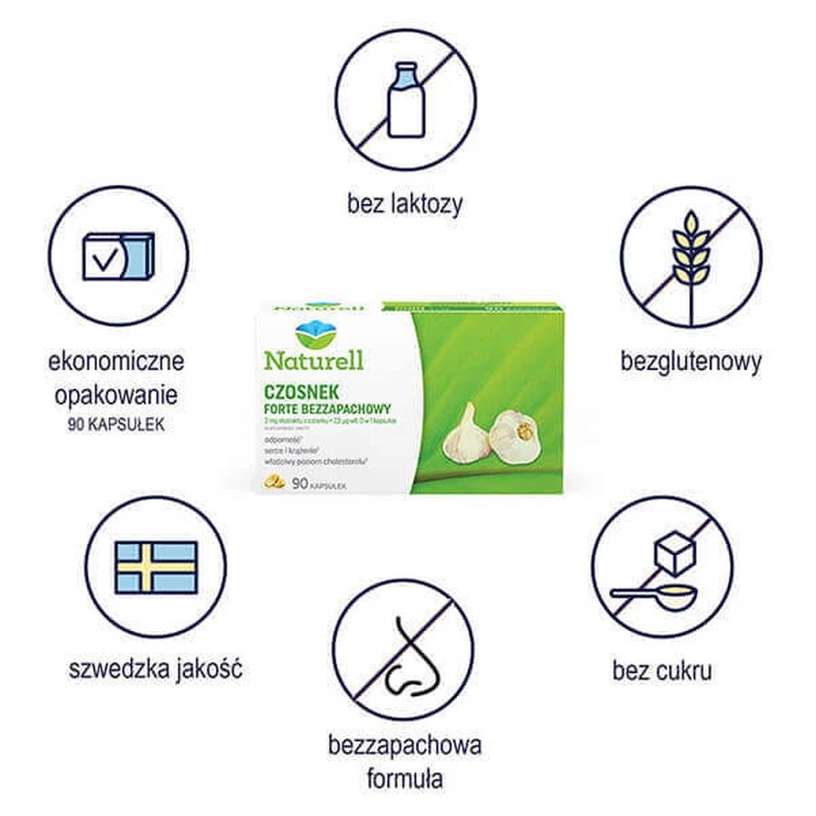Naturell Часник Форте без запаху, 90 капсул: ціни та характеристики