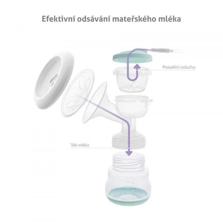 TrueLife Nutrio BP Электрический экстрактор: цены и характеристики