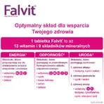 Фалвіт Jelfa Falvit, 30 таблеток: ціни та характеристики