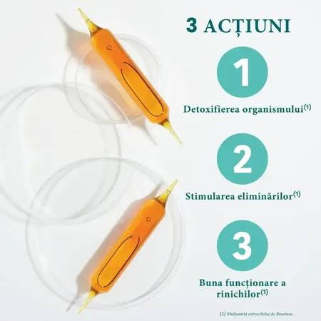 Детокс Біо Santarome Detox Bio, 20 ампул: ціни та характеристики