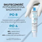 Крем потрійної дії La Roche-Posay Effaclar Duo+ M, 40 мл: ціни та характеристики