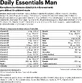 Flow Daily Essentials Man 90 твердых капсул