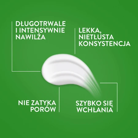 Cetaphil, Крем для обличчя зволожуючий з гіалуроновою кислотою, денний, 88 мл ПОЛАМАНА УПАКОВКА: ціни та характеристики