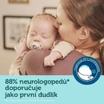 Canpol babies Набір симетричних силіконових пустушок BONJOUR PARIS синя 0-6м 2 шт: ціни та характеристики