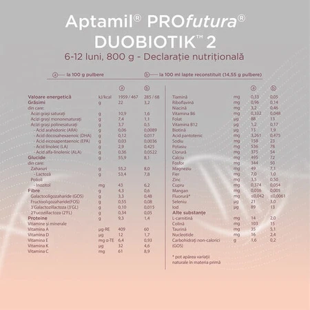 Суха молочна суміш Aptamil ProFutura 2 Duo Biotik, для дітей з 6 до 12 місяців, 800 г: ціни та характеристики
