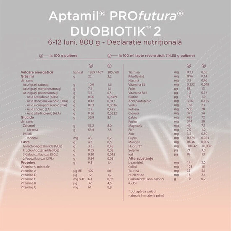 Суха молочна суміш Aptamil ProFutura 2 Duo Biotik, для дітей з 6 до 12 місяців, 800 г: ціни та характеристики