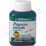 MedPharma PAPAYA ENZYME 1×107 шт, пищевая добавка: цены и характеристики