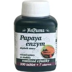 MedPharma PAPAYA ENZYME 1×107 шт, пищевая добавка: цены и характеристики