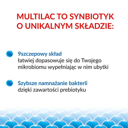 Мультилак Синбіотик, 10 капсул: ціни та характеристики