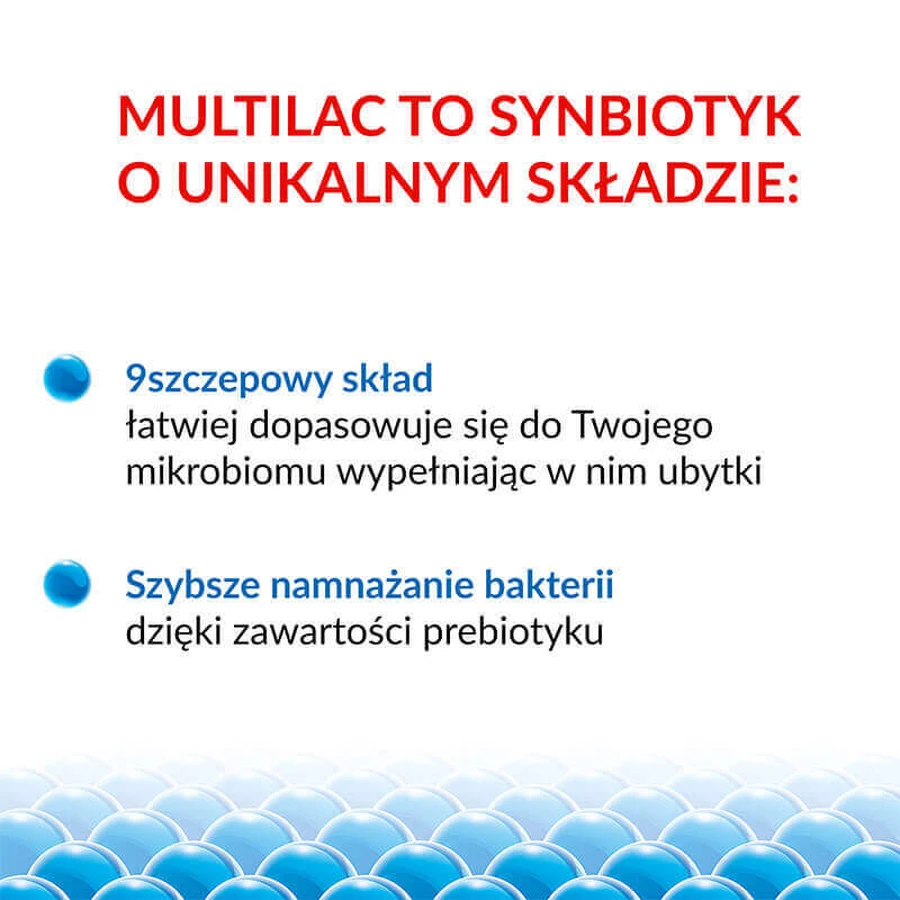 Мультилак Синбіотик, 10 капсул: ціни та характеристики