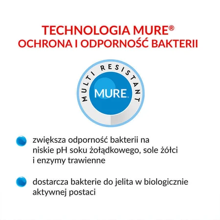 Мультилак Синбіотик, 10 капсул: ціни та характеристики