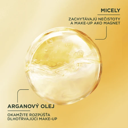 Garnier Skin Naturals Мицеллярная вода All in1 400 мл: цены и характеристики