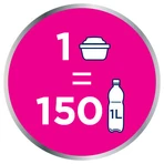 Brita Maxtra Pro Expert для жорсткої води, фільтр для води, 4 шт.: ціни та характеристики