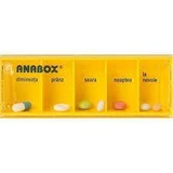 Органайзер для ліків для щоденного використання, Anabox