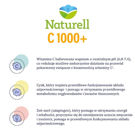 Витамин C 1000+ Naturell C 1000+ BioPerine, 90 капсул: цены и характеристики