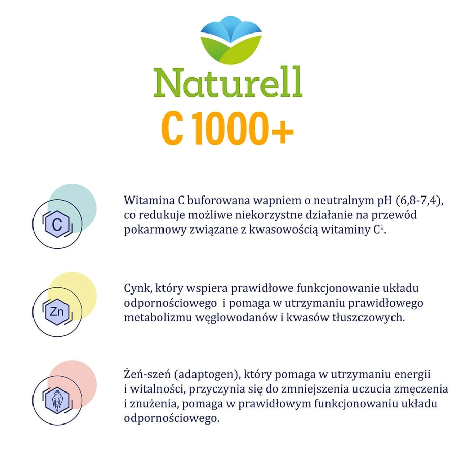 Витамин C 1000+ Naturell C 1000+ BioPerine, 90 капсул: цены и характеристики